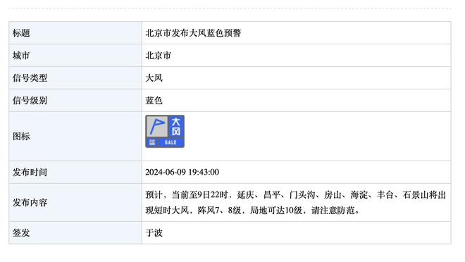 德天空记者：西汉姆未认真考虑冬窗签贝尔温，他们有其他目标